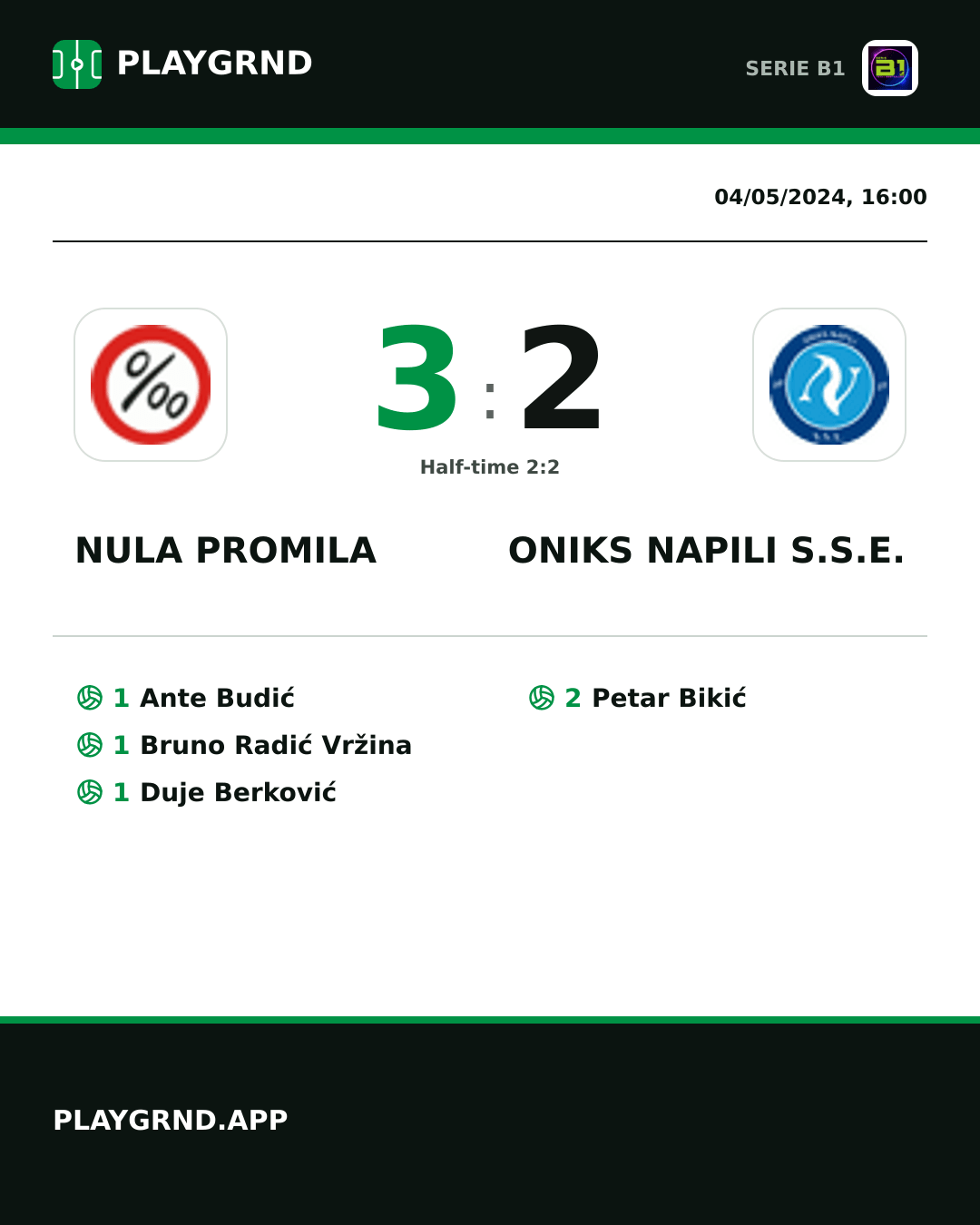 Instagram artwork: Nula Promila 3:2 Oniks Napili S.S.E.