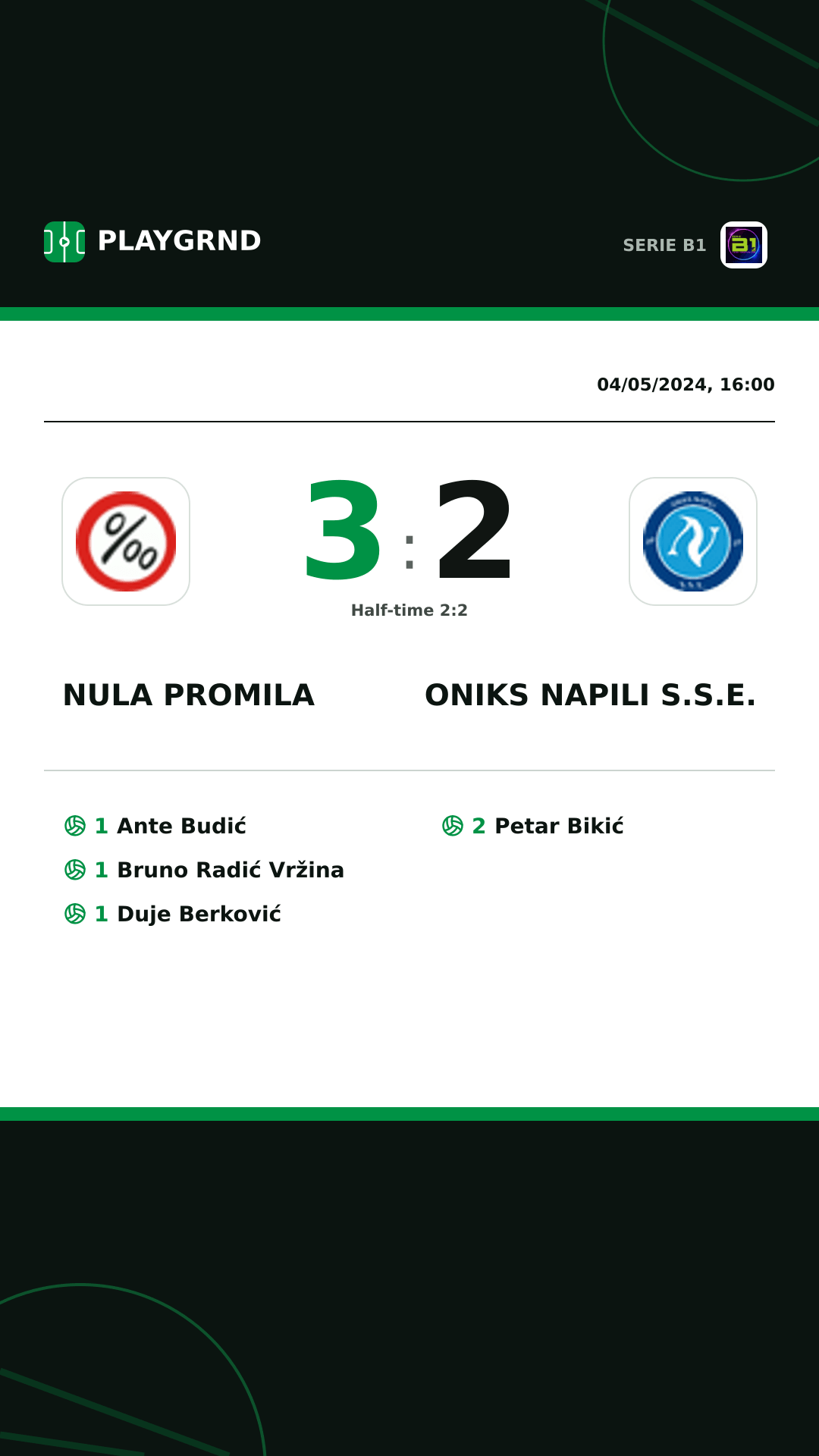 Instagram artwork: Nula Promila 3:2 Oniks Napili S.S.E.