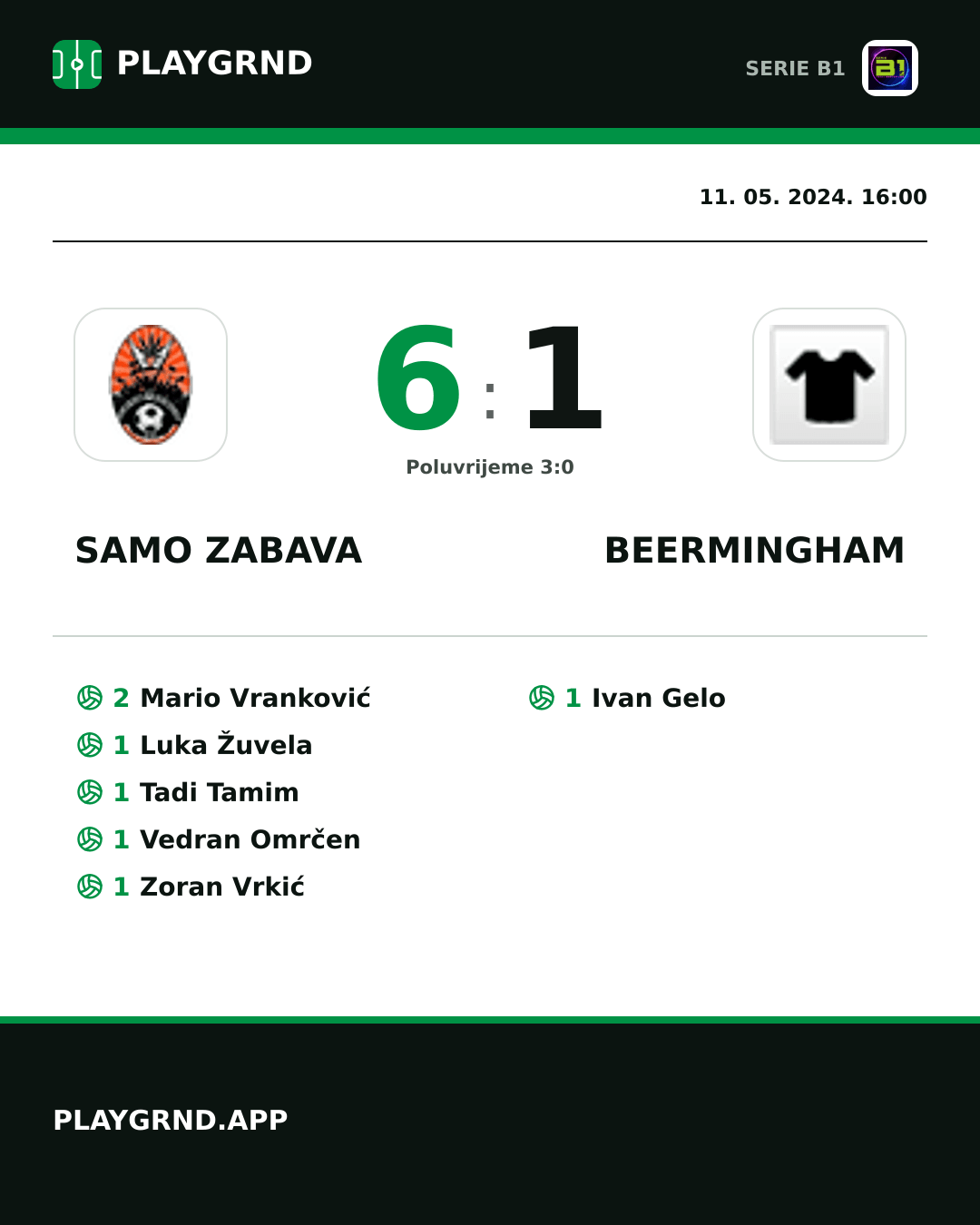 Instagram slika: Samo Zabava 6:1 Beermingham