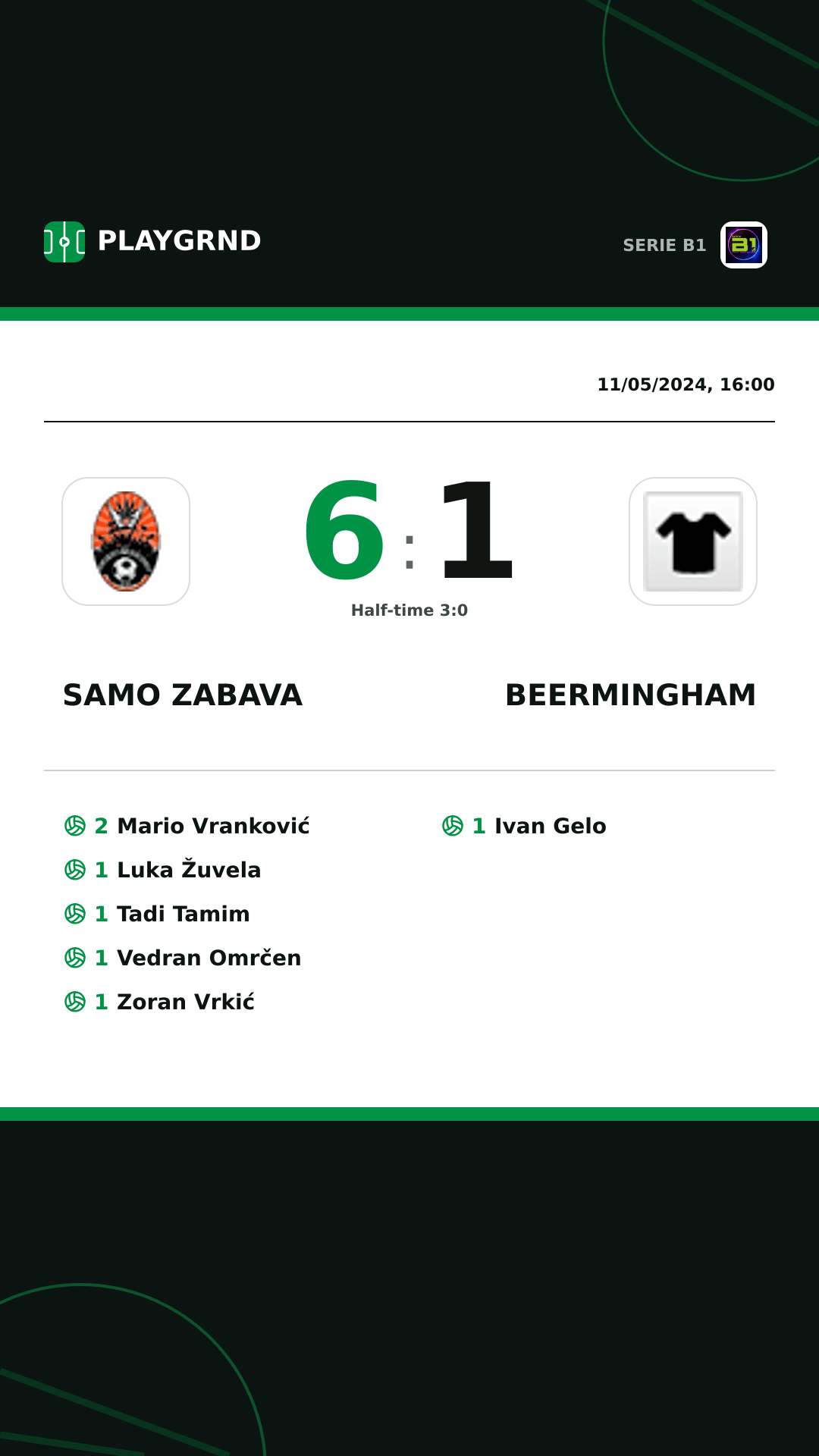 Instagram artwork: Samo Zabava 6:1 Beermingham