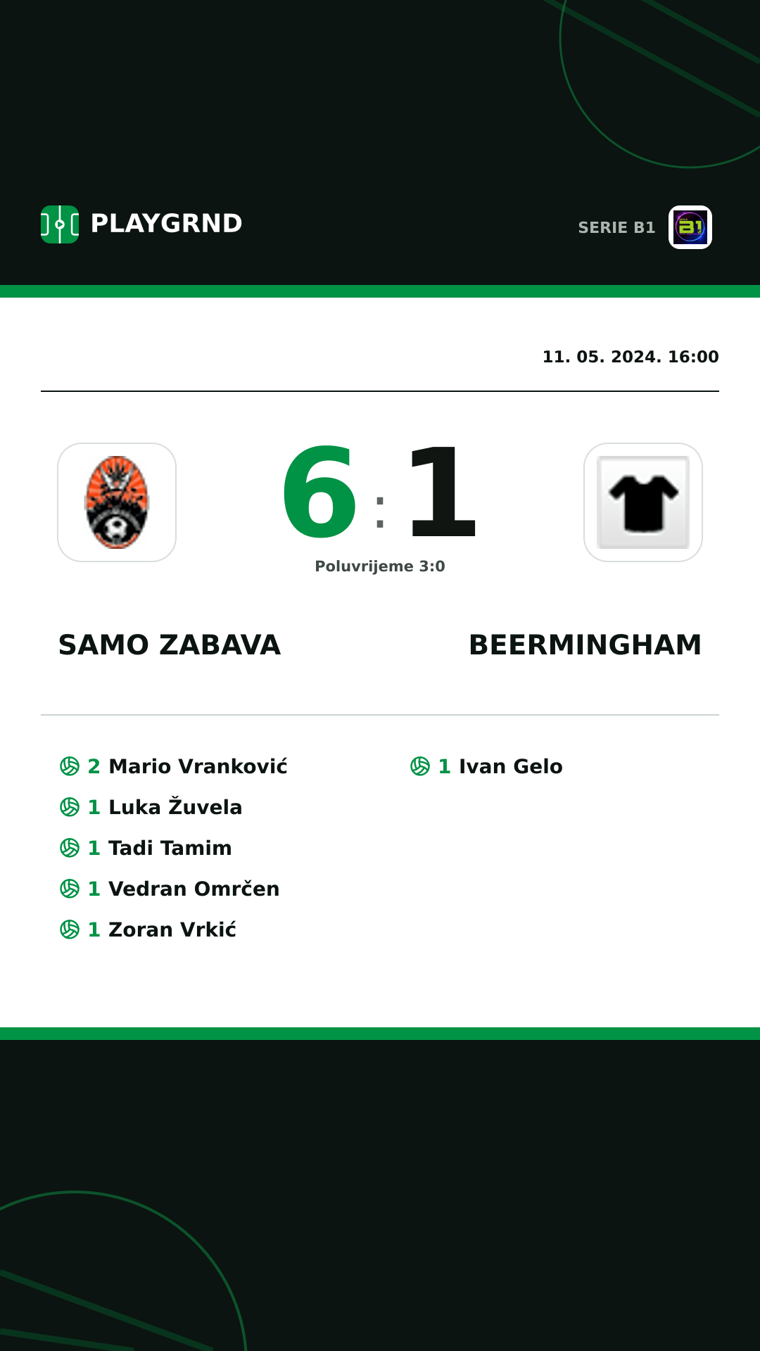 Instagram slika: Samo Zabava 6:1 Beermingham