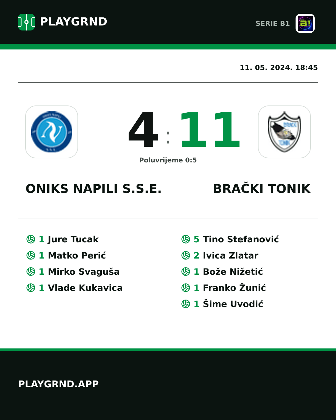 Instagram slika: Oniks Napili S.S.E. 4:11 Brački Tonik
