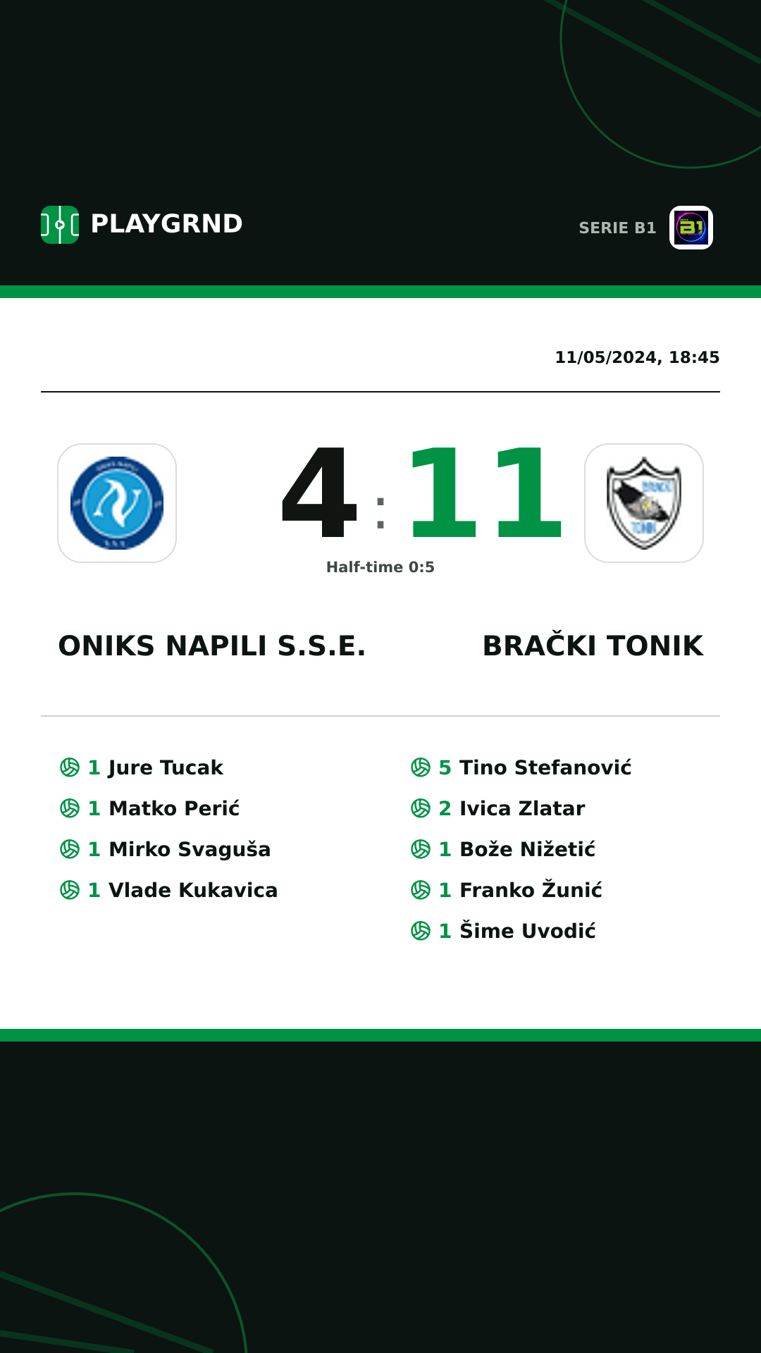 Instagram artwork: Oniks Napili S.S.E. 4:11 Brački Tonik