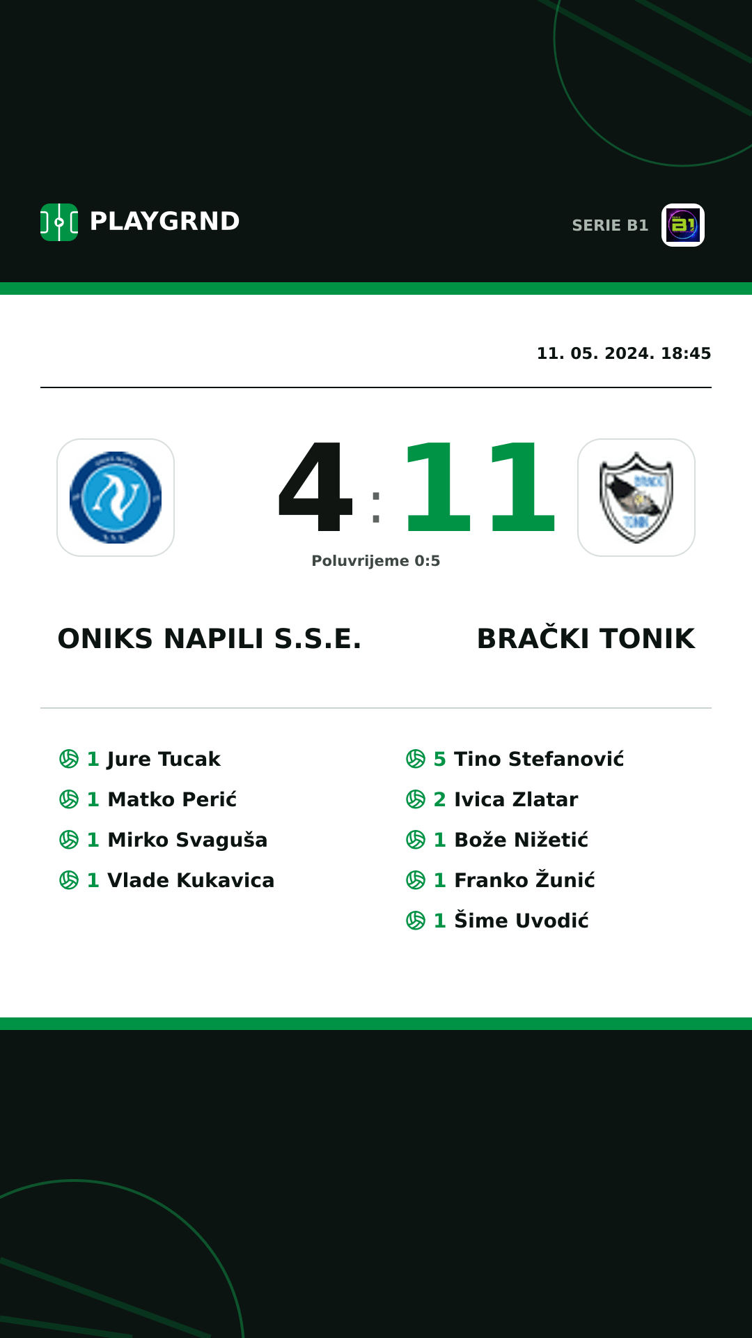 Instagram slika: Oniks Napili S.S.E. 4:11 Brački Tonik