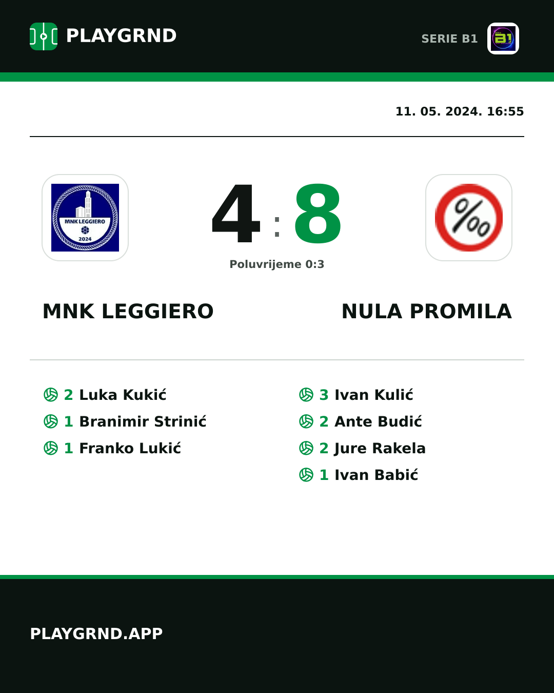 Instagram slika: MNK Leggiero 4:8 Nula Promila