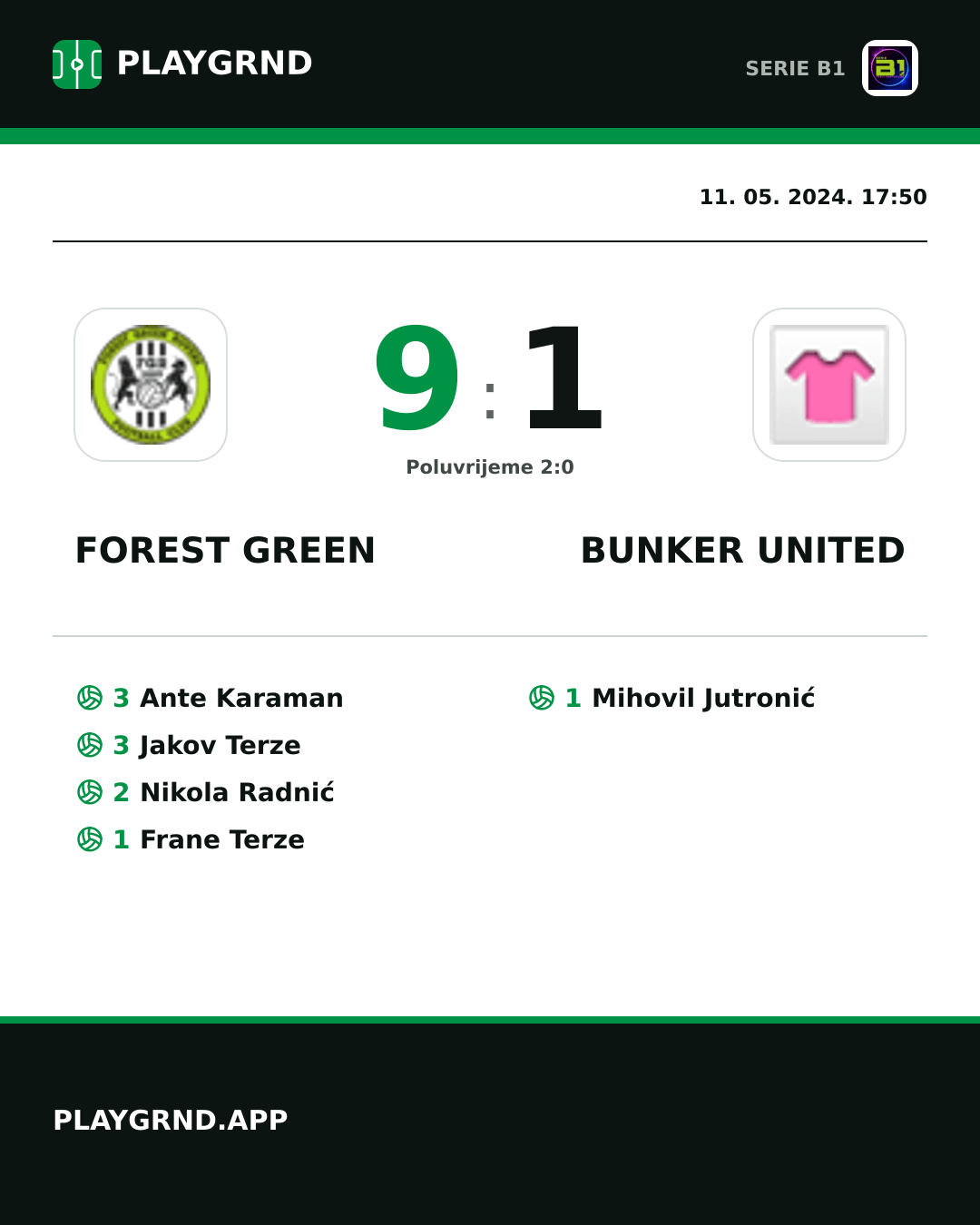 Instagram slika: Forest Green 9:1 Bunker United