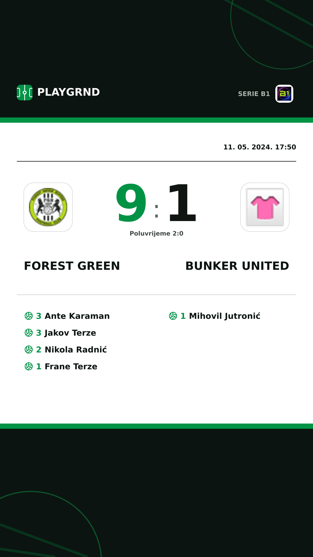 Instagram slika: Forest Green 9:1 Bunker United