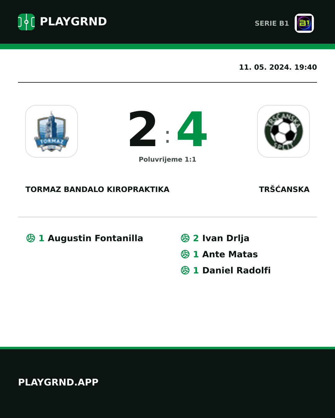 Instagram slika: Tormaz Bandalo Kiropraktika 2:4 Tršćanska