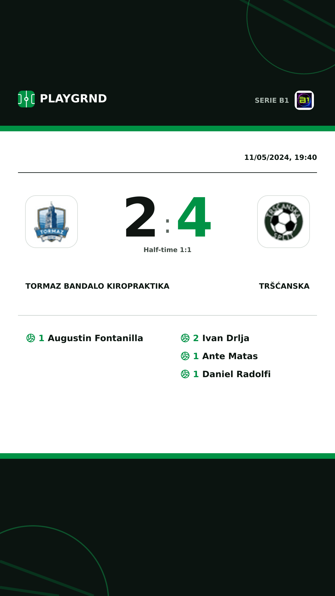 Instagram artwork: Tormaz Bandalo Kiropraktika 2:4 Tršćanska