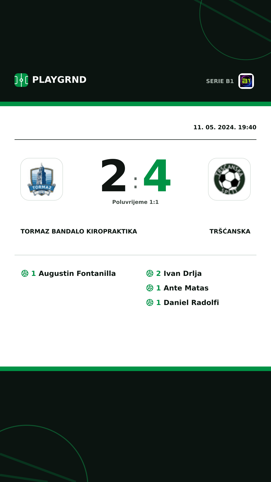 Instagram slika: Tormaz Bandalo Kiropraktika 2:4 Tršćanska