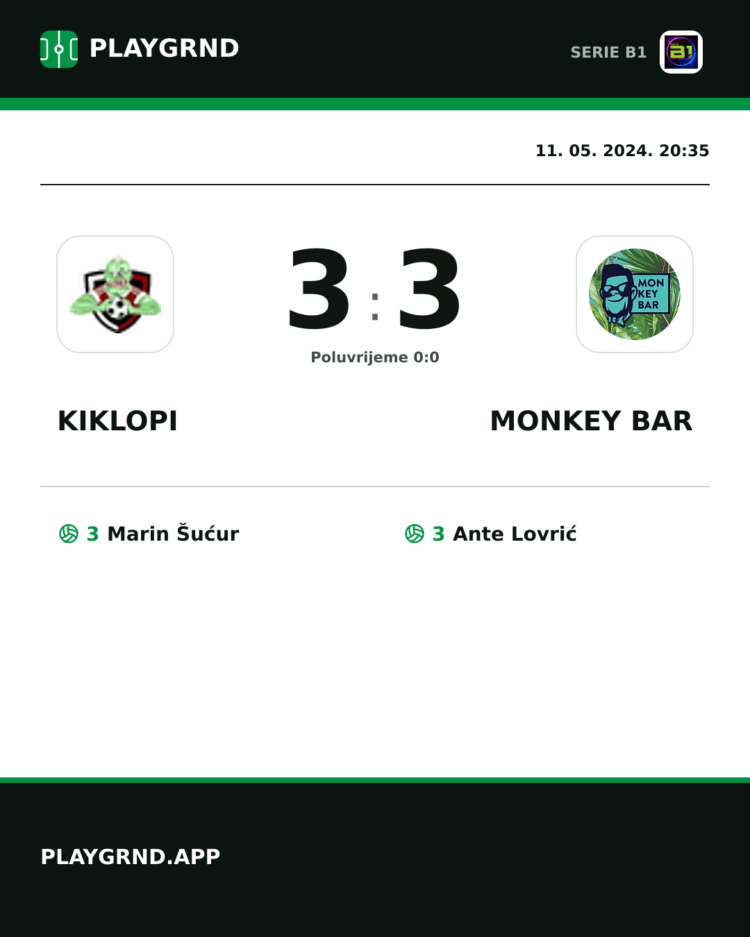 Instagram slika: Kiklopi 3:3 Monkey Bar