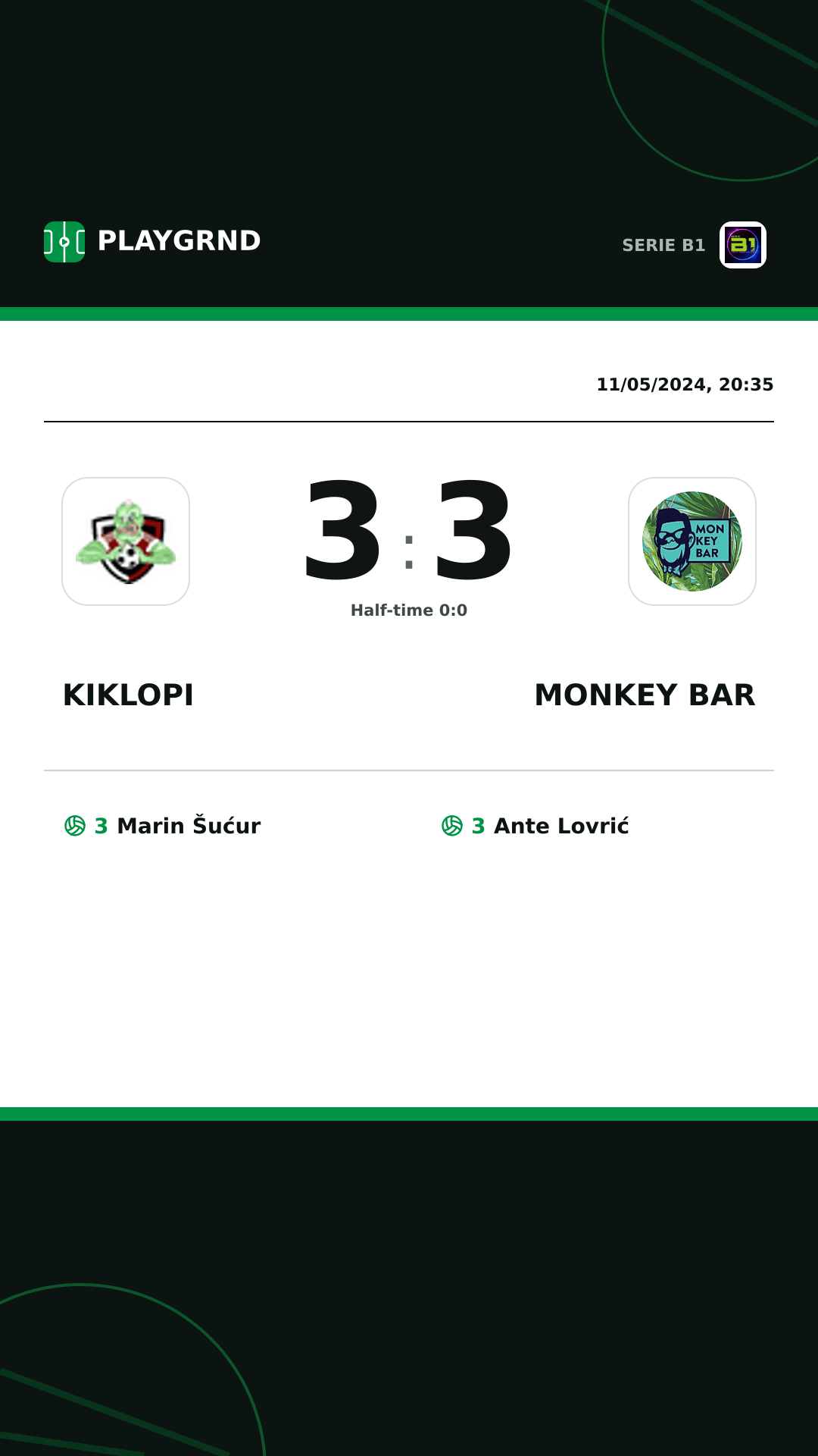 Instagram artwork: Kiklopi 3:3 Monkey Bar