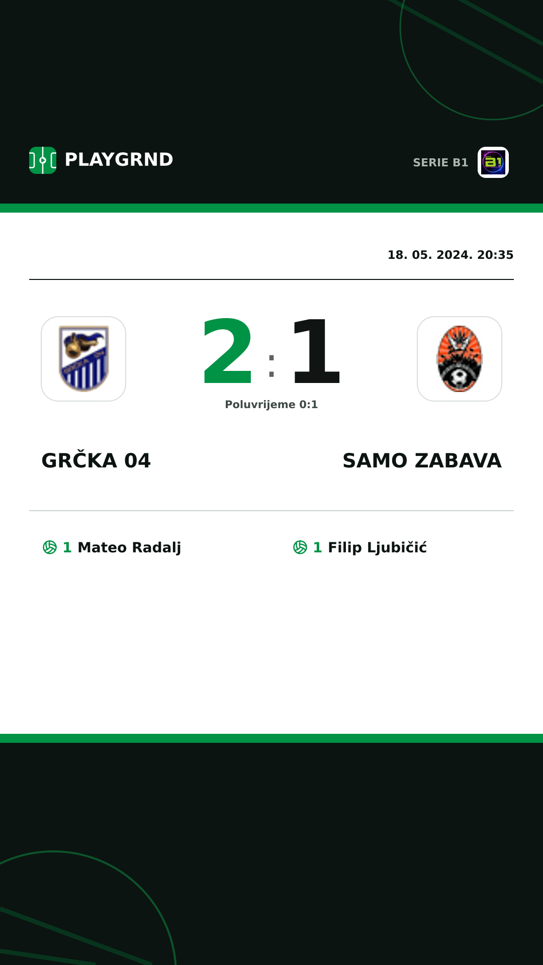 Instagram slika: Grčka 04 2:1 Samo Zabava