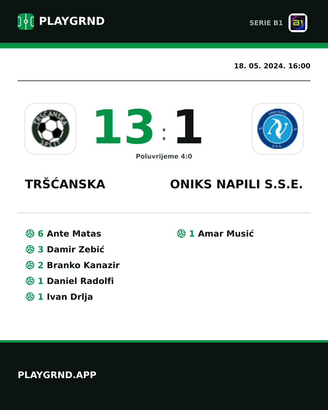 Instagram slika: Tršćanska 13:1 Oniks Napili S.S.E.
