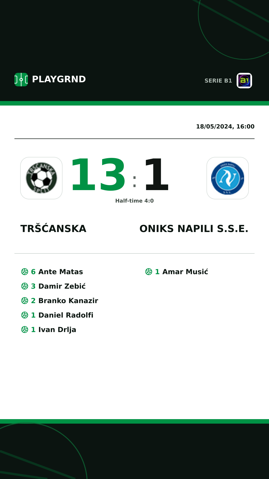 Instagram artwork: Tršćanska 13:1 Oniks Napili S.S.E.