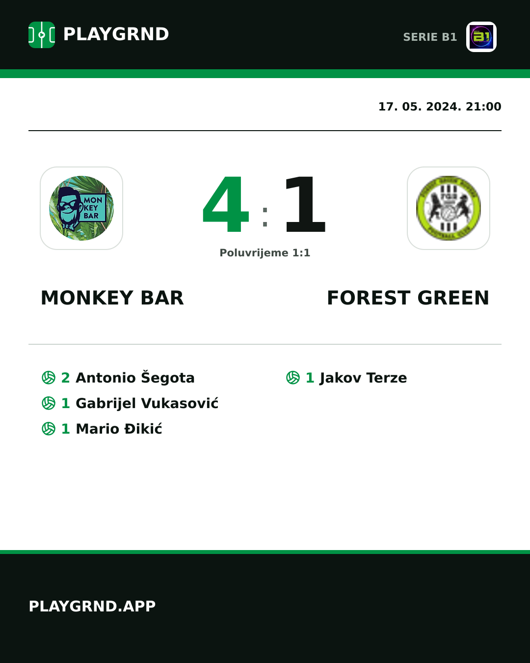 Instagram slika: Monkey Bar 4:1 Forest Green