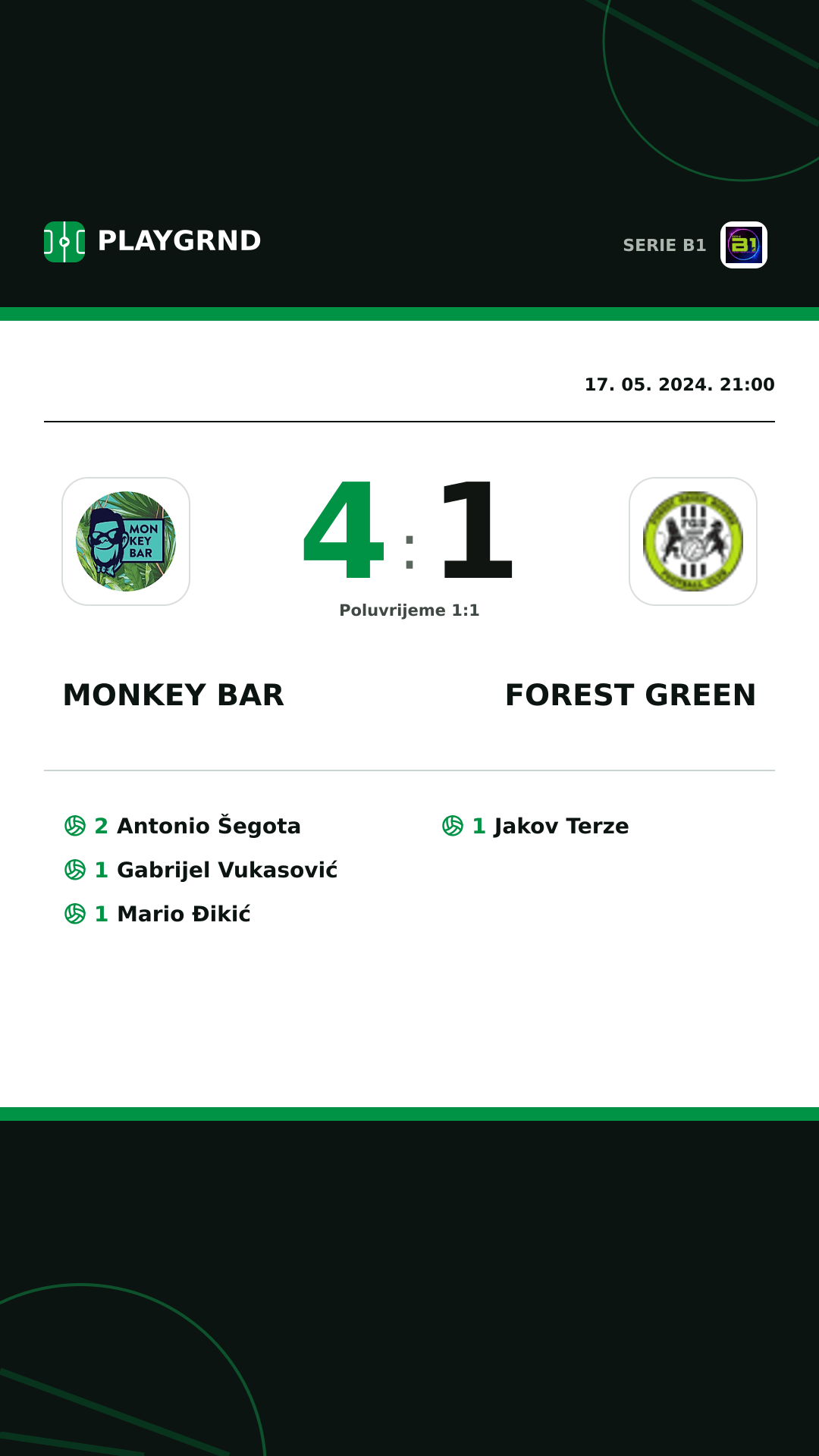 Instagram slika: Monkey Bar 4:1 Forest Green