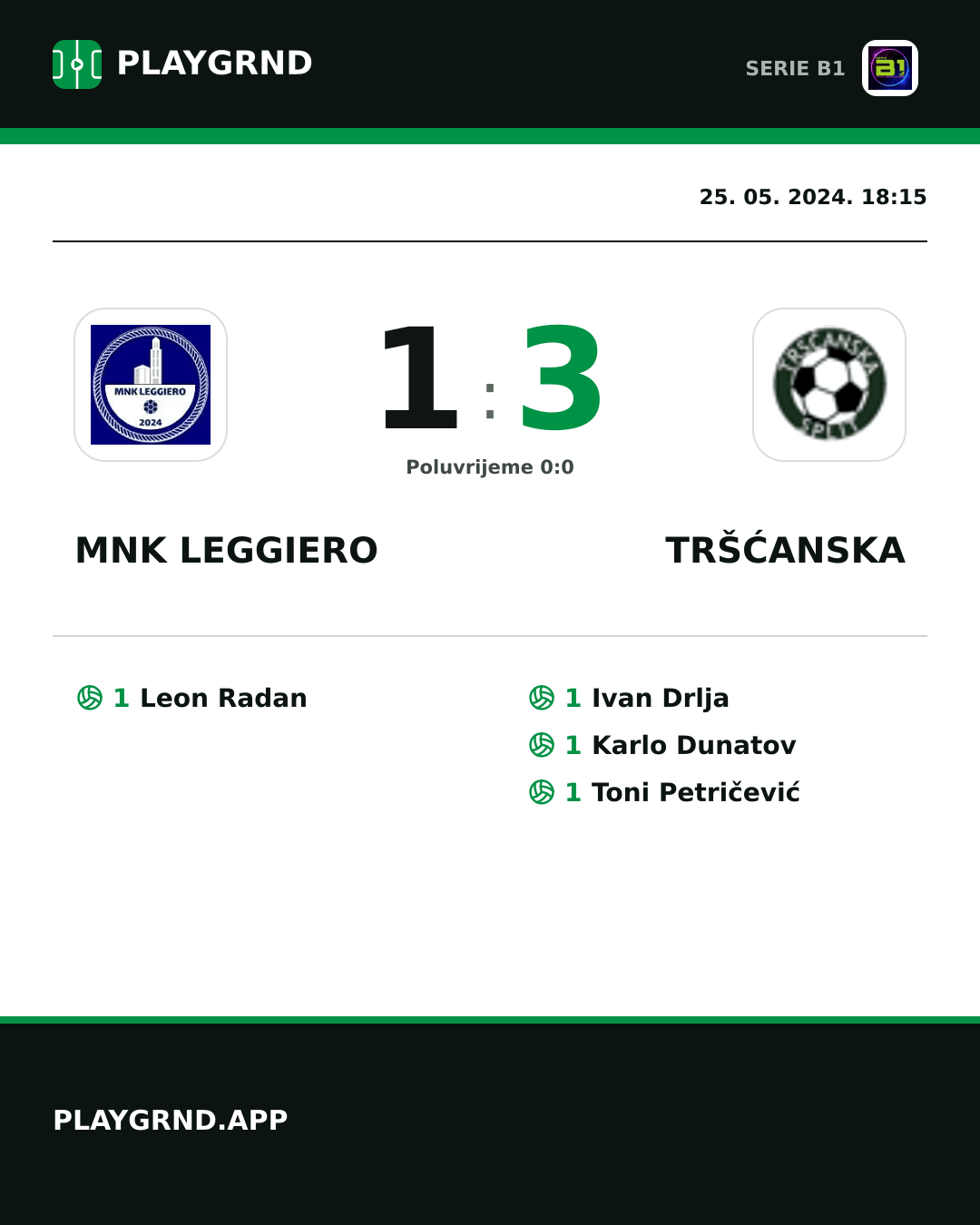 Instagram slika: MNK Leggiero 1:3 Tršćanska