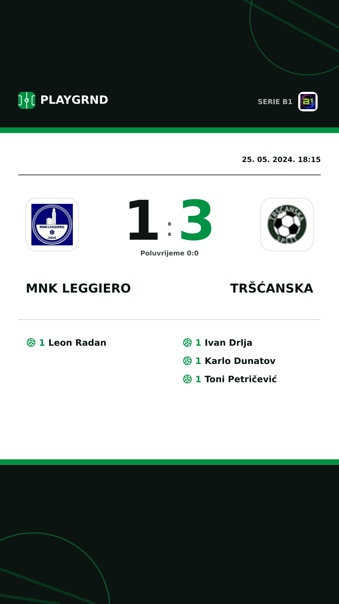 Instagram slika: MNK Leggiero 1:3 Tršćanska