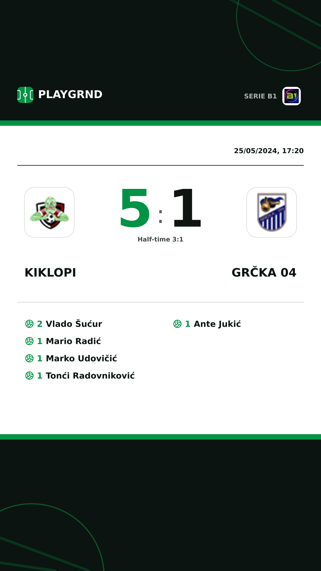 Instagram artwork: Kiklopi 5:1 Grčka 04