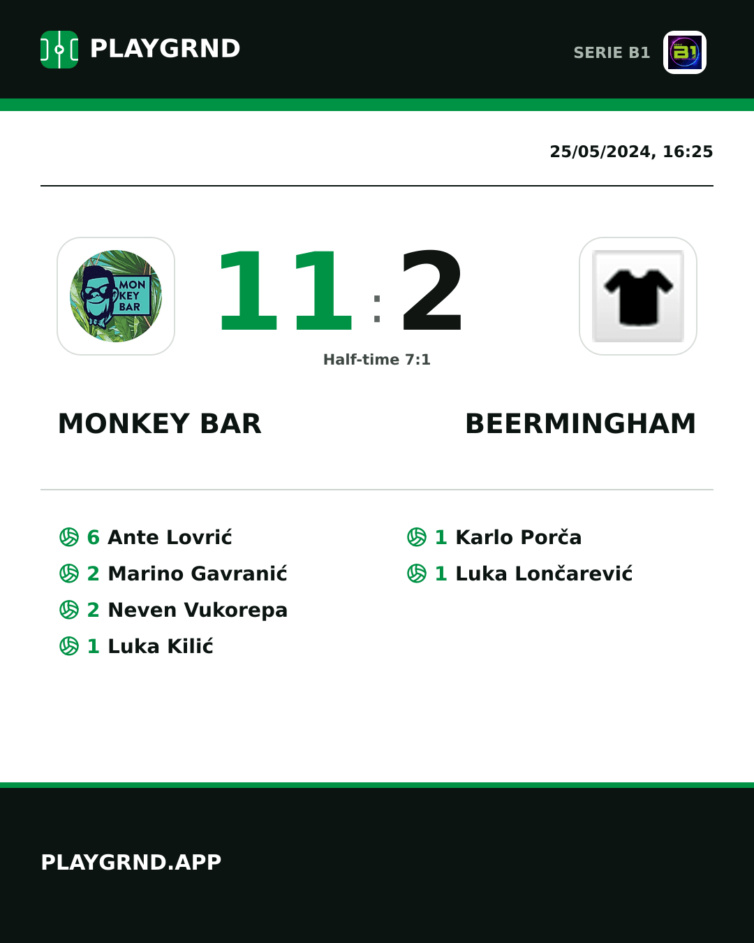 Instagram artwork: Monkey Bar 11:2 Beermingham