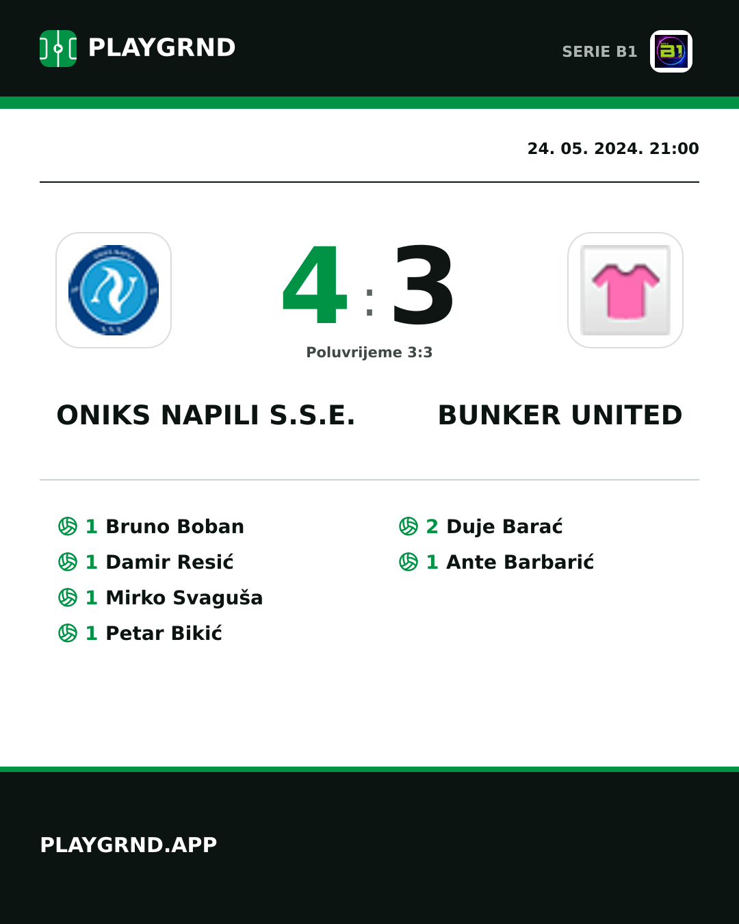 Instagram slika: Oniks Napili S.S.E. 4:3 Bunker United
