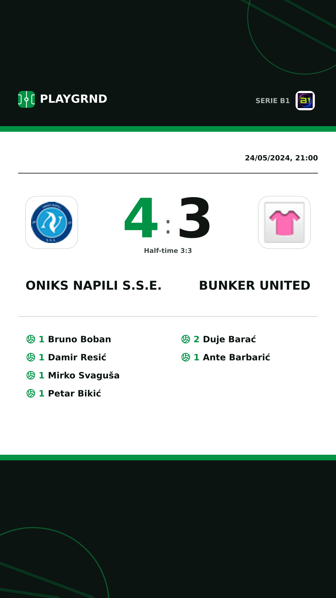 Instagram artwork: Oniks Napili S.S.E. 4:3 Bunker United