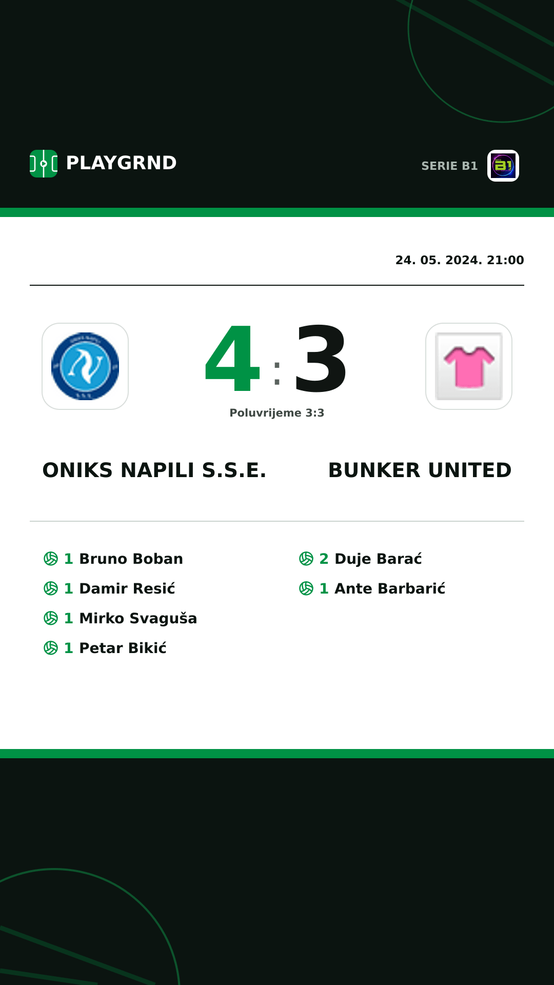 Instagram slika: Oniks Napili S.S.E. 4:3 Bunker United