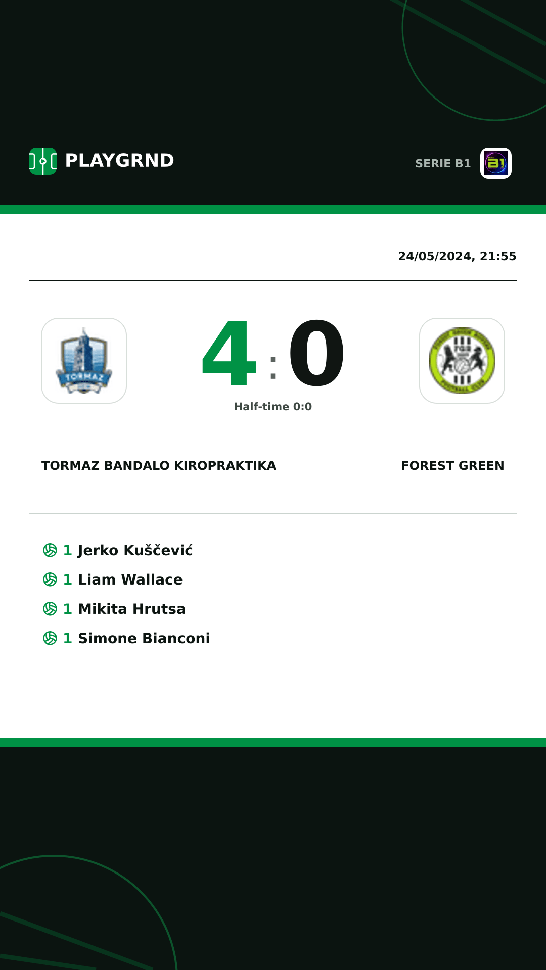 Instagram artwork: Tormaz Bandalo Kiropraktika 4:0 Forest Green