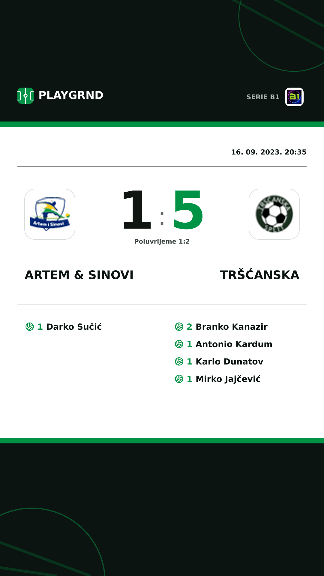 Instagram slika: Artem & Sinovi 1:5 Tršćanska
