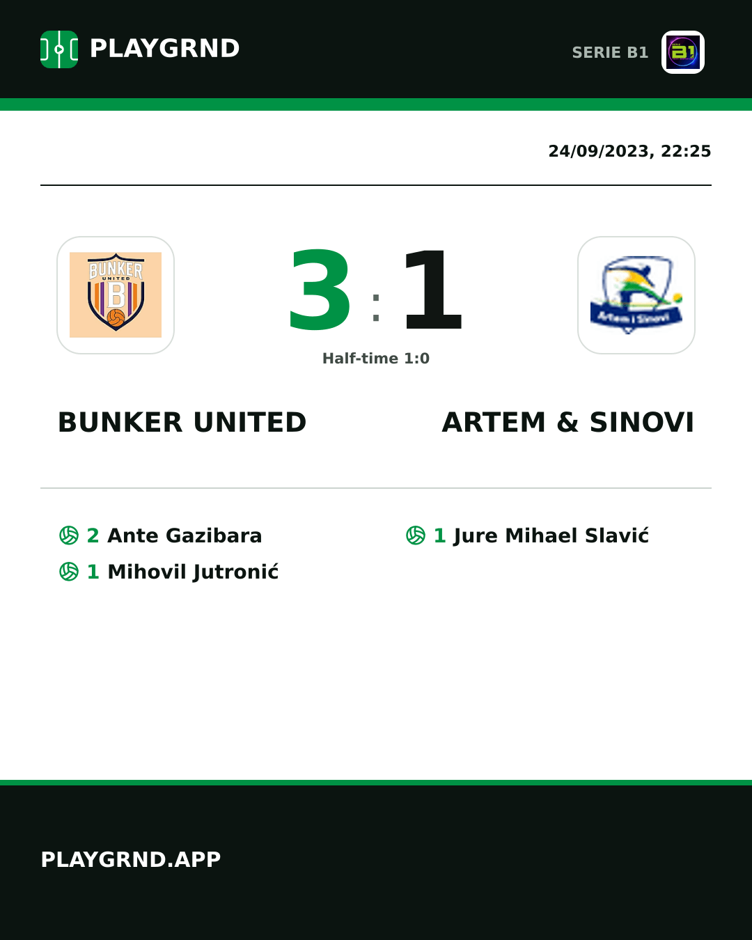 Instagram artwork: Bunker United 3:1 Artem & Sinovi