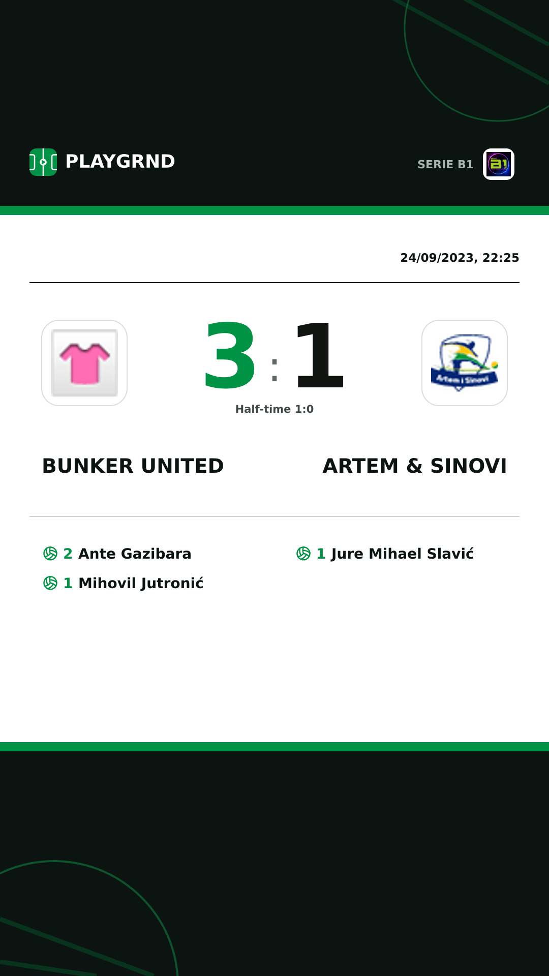 Instagram artwork: Bunker United 3:1 Artem & Sinovi