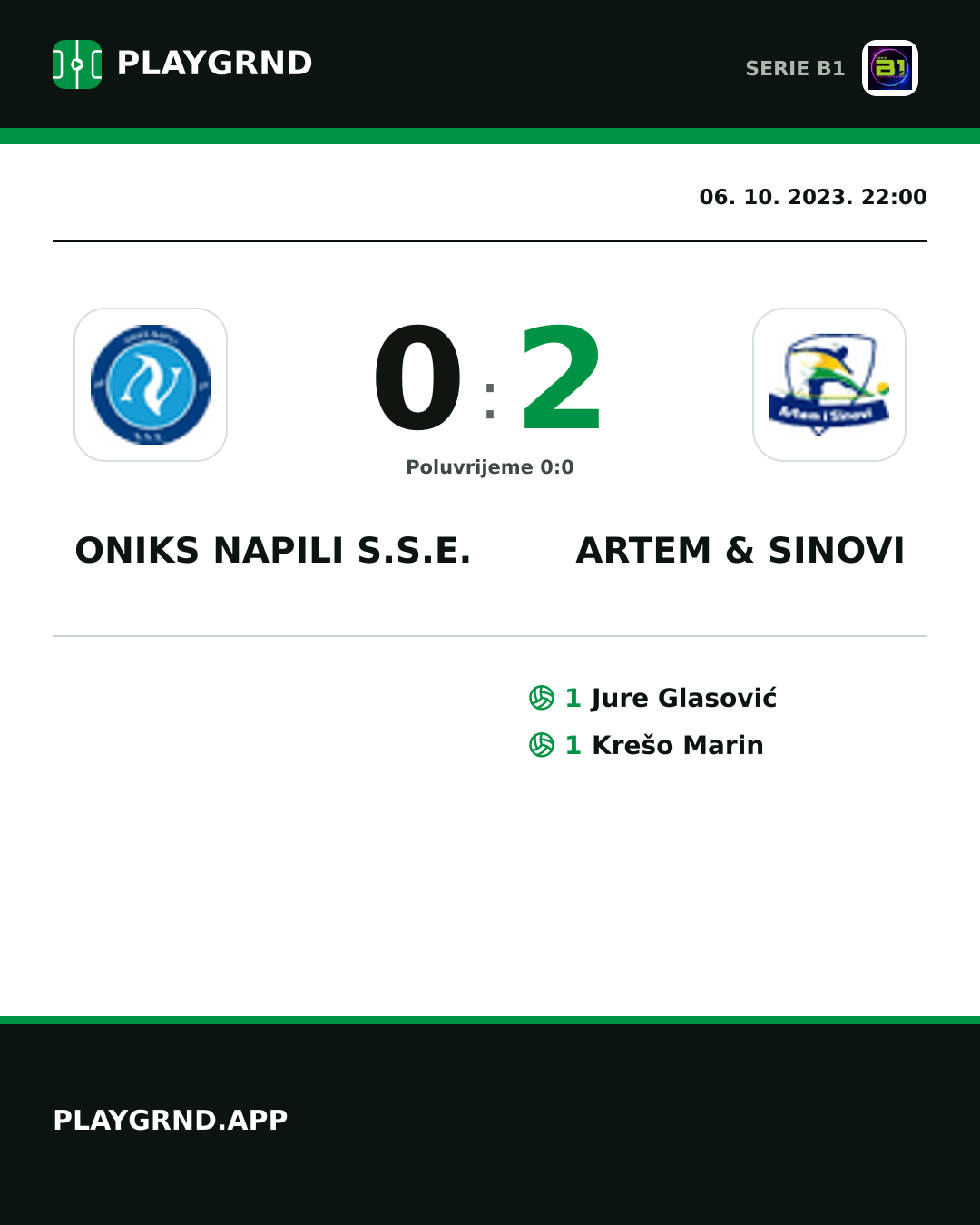 Instagram slika: Oniks Napili S.S.E. 0:2 Artem & Sinovi