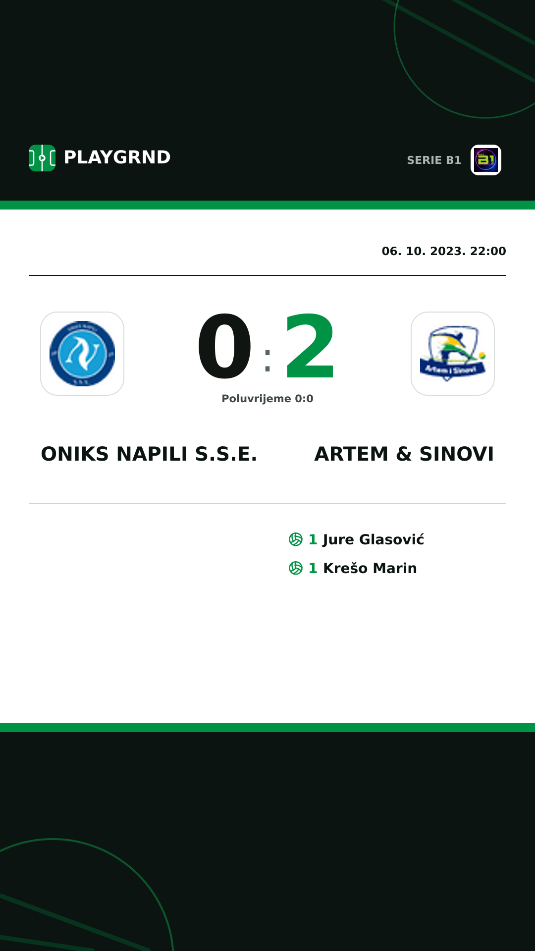 Instagram slika: Oniks Napili S.S.E. 0:2 Artem & Sinovi
