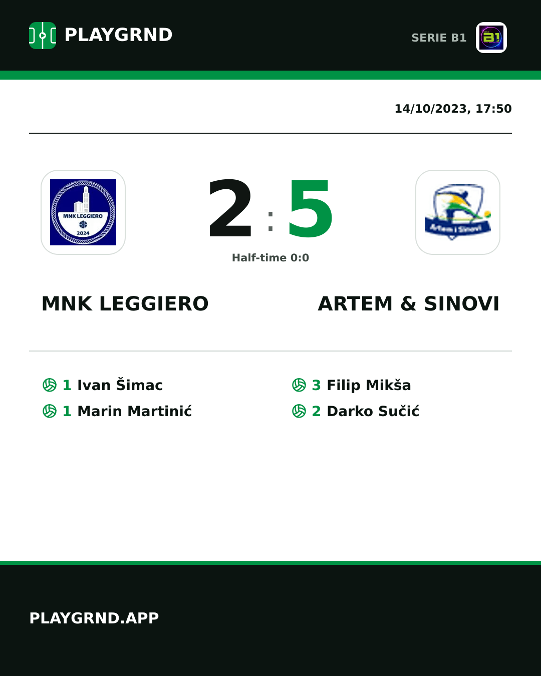 Instagram artwork: MNK Leggiero 2:5 Artem & Sinovi