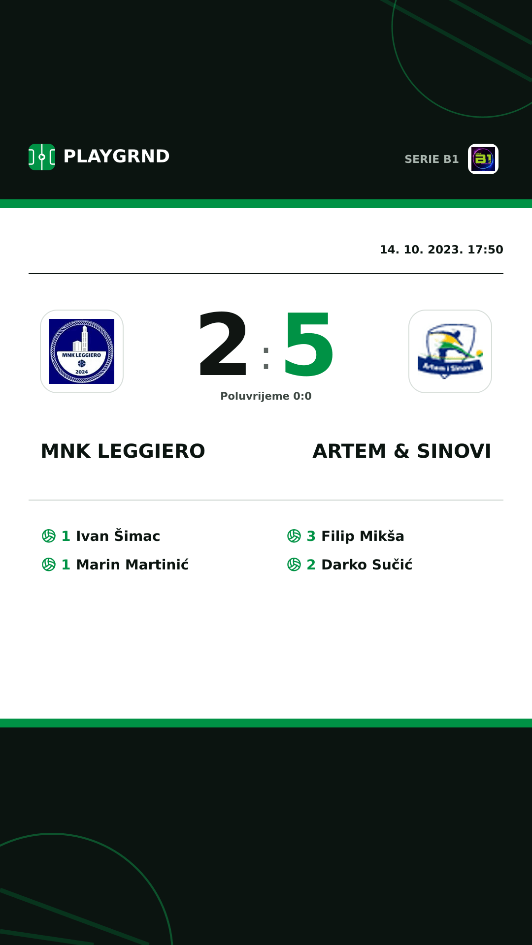 Instagram slika: MNK Leggiero 2:5 Artem & Sinovi