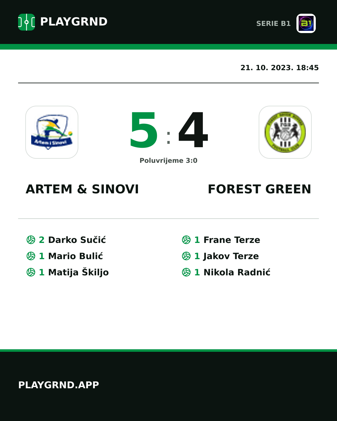 Instagram slika: Artem & Sinovi 5:4 Forest Green
