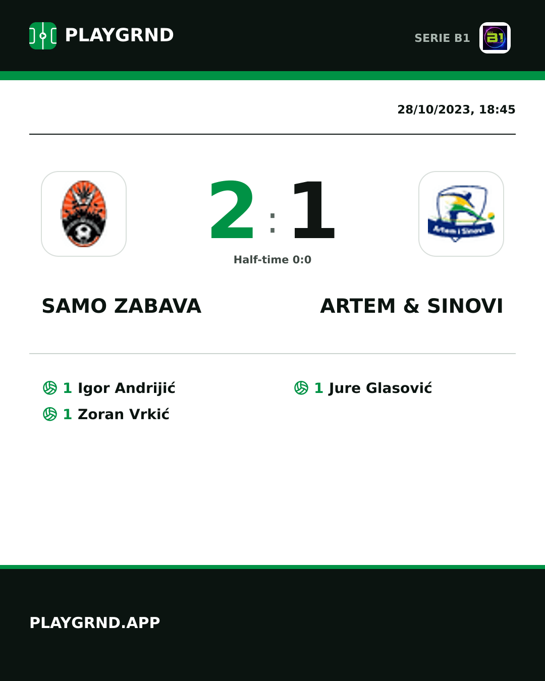 Instagram artwork: Samo Zabava 2:1 Artem & Sinovi