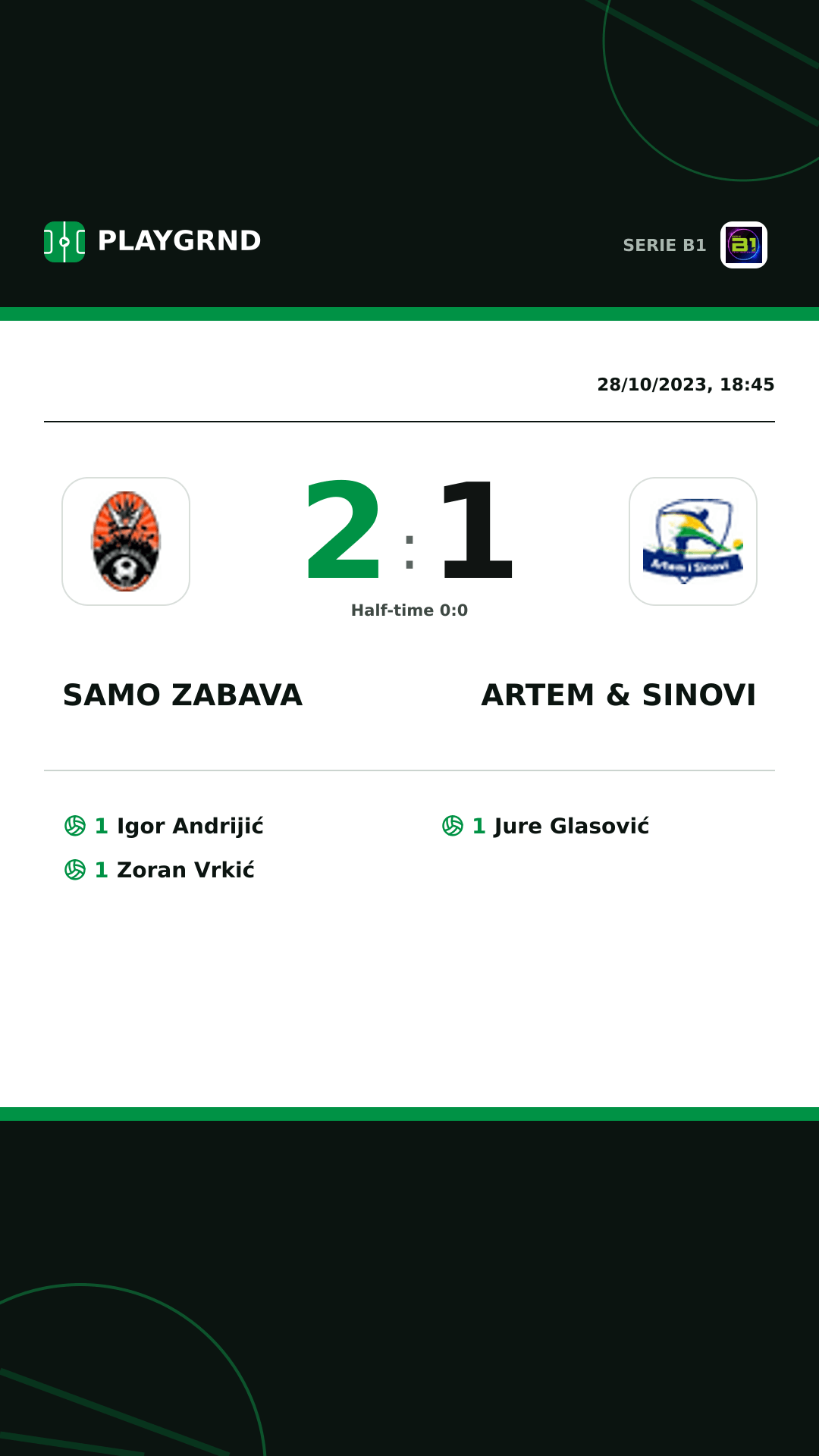 Instagram artwork: Samo Zabava 2:1 Artem & Sinovi