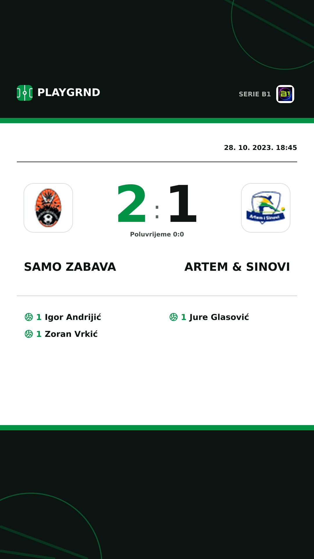 Instagram slika: Samo Zabava 2:1 Artem & Sinovi