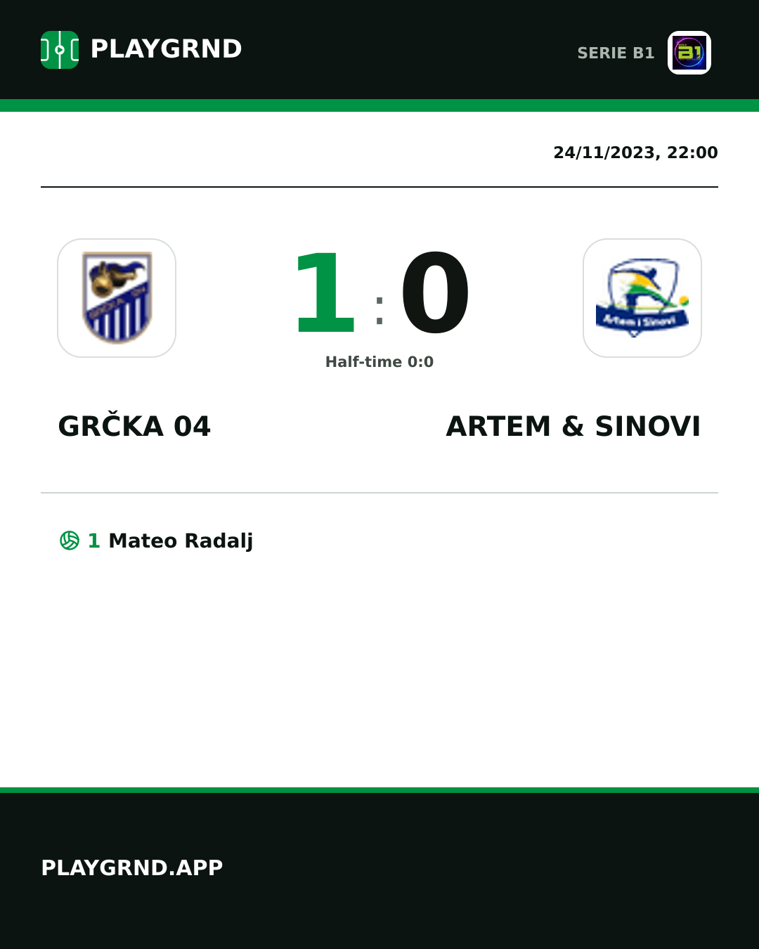 Instagram artwork: Grčka 04 1:0 Artem & Sinovi
