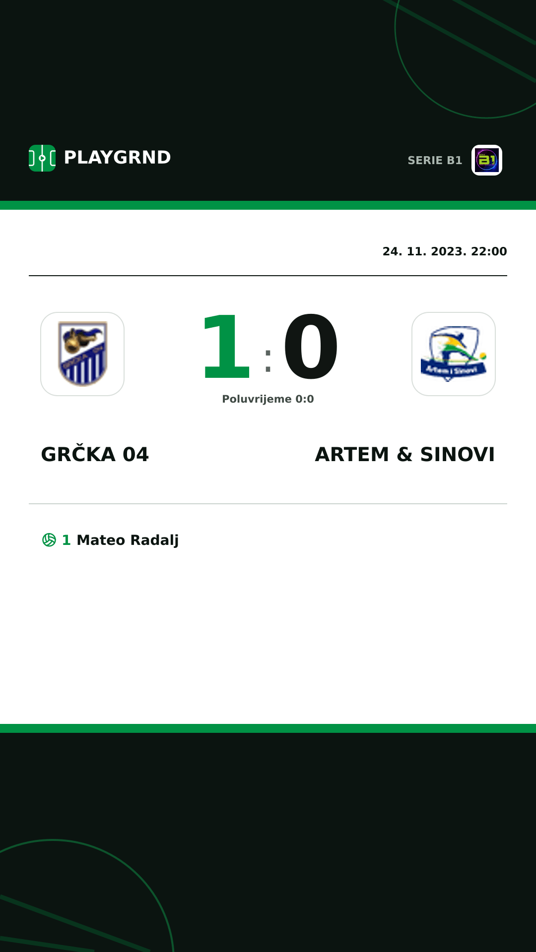 Instagram slika: Grčka 04 1:0 Artem & Sinovi