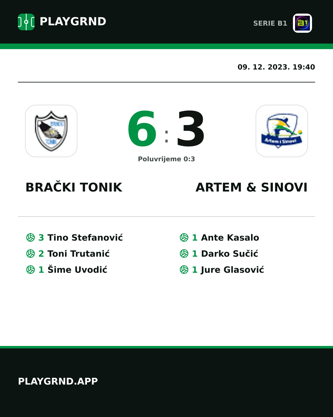 Instagram slika: Brački Tonik 6:3 Artem & Sinovi