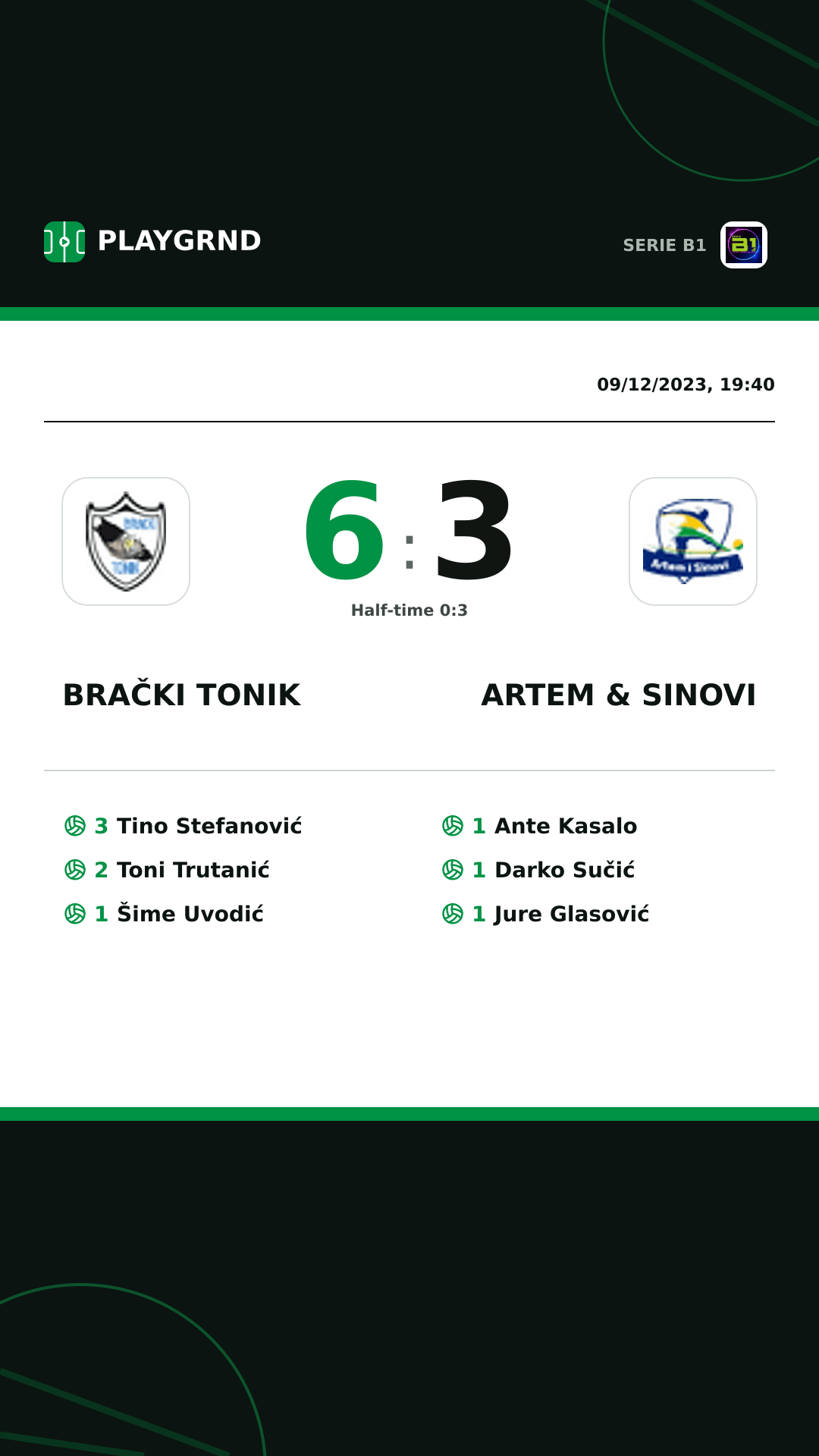 Instagram artwork: Brački Tonik 6:3 Artem & Sinovi