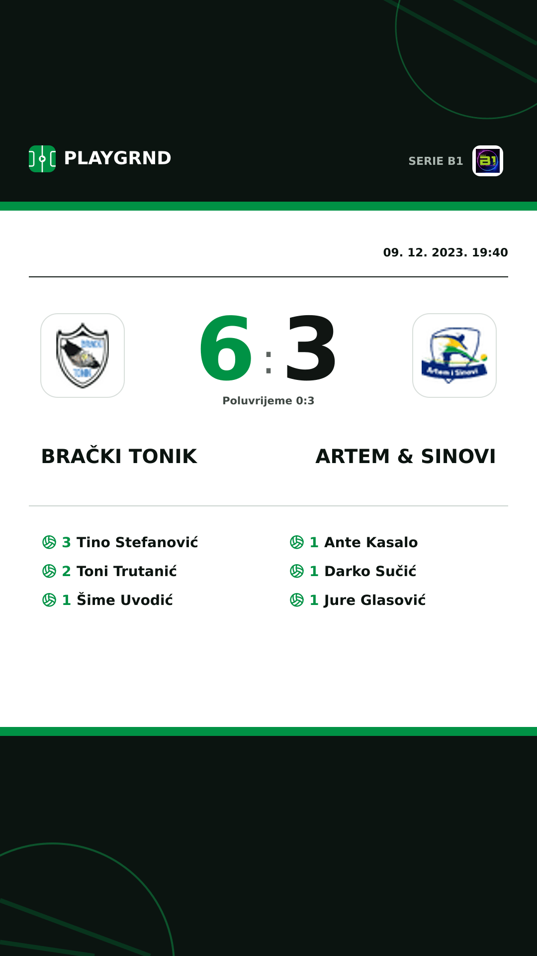 Instagram slika: Brački Tonik 6:3 Artem & Sinovi