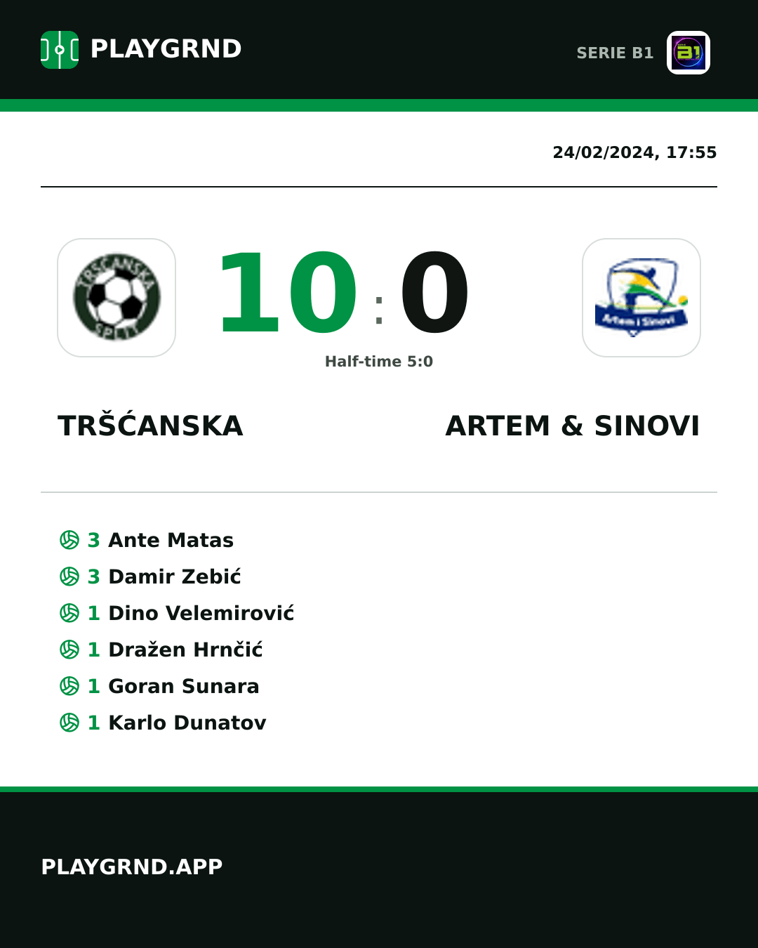 Instagram artwork: Tršćanska 10:0 Artem & Sinovi