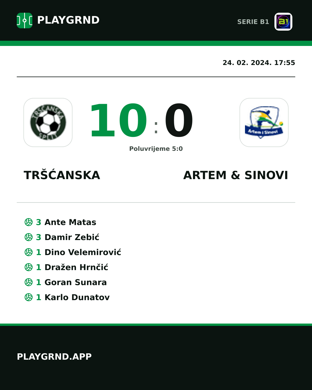 Instagram slika: Tršćanska 10:0 Artem & Sinovi