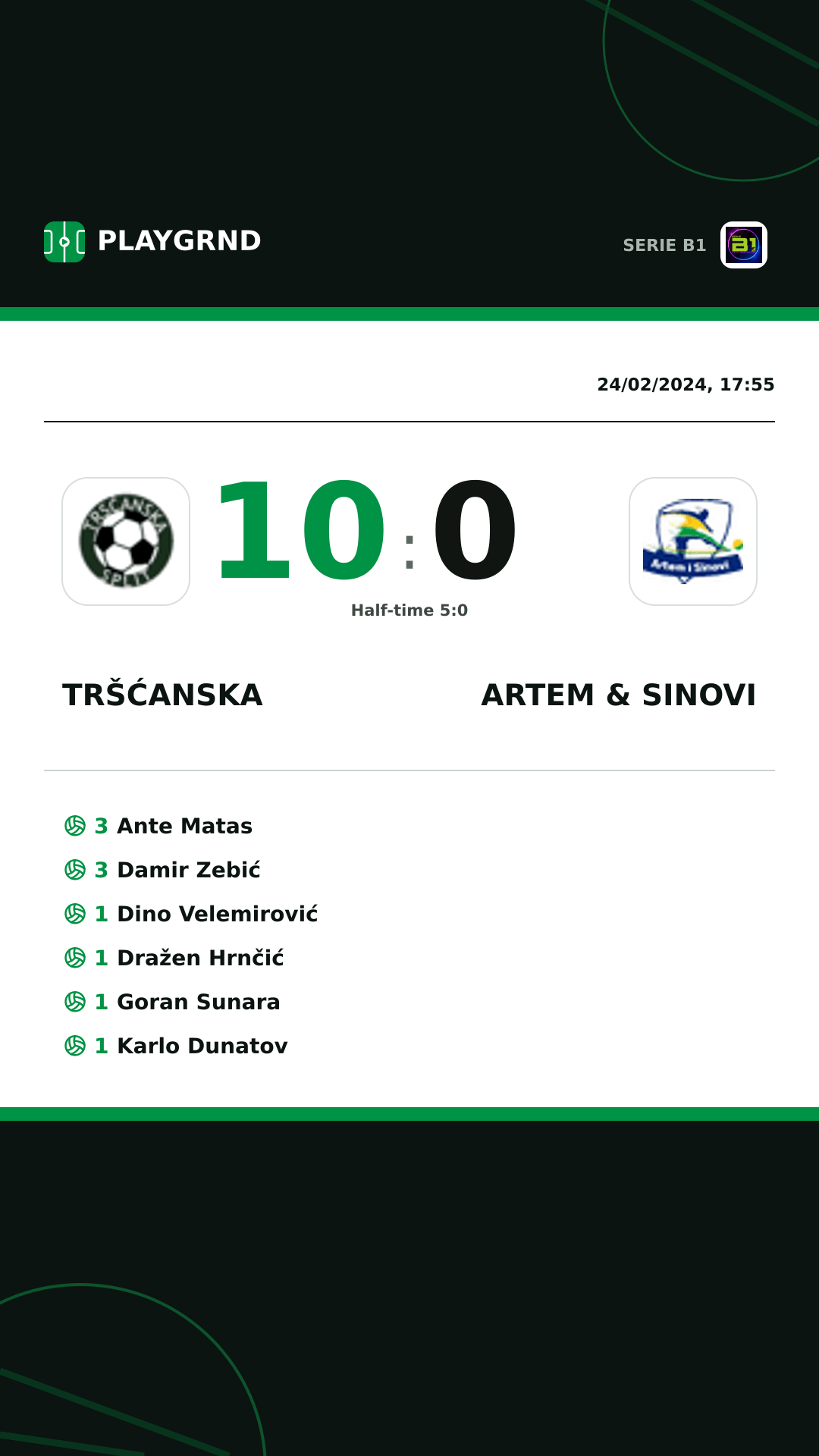 Instagram artwork: Tršćanska 10:0 Artem & Sinovi
