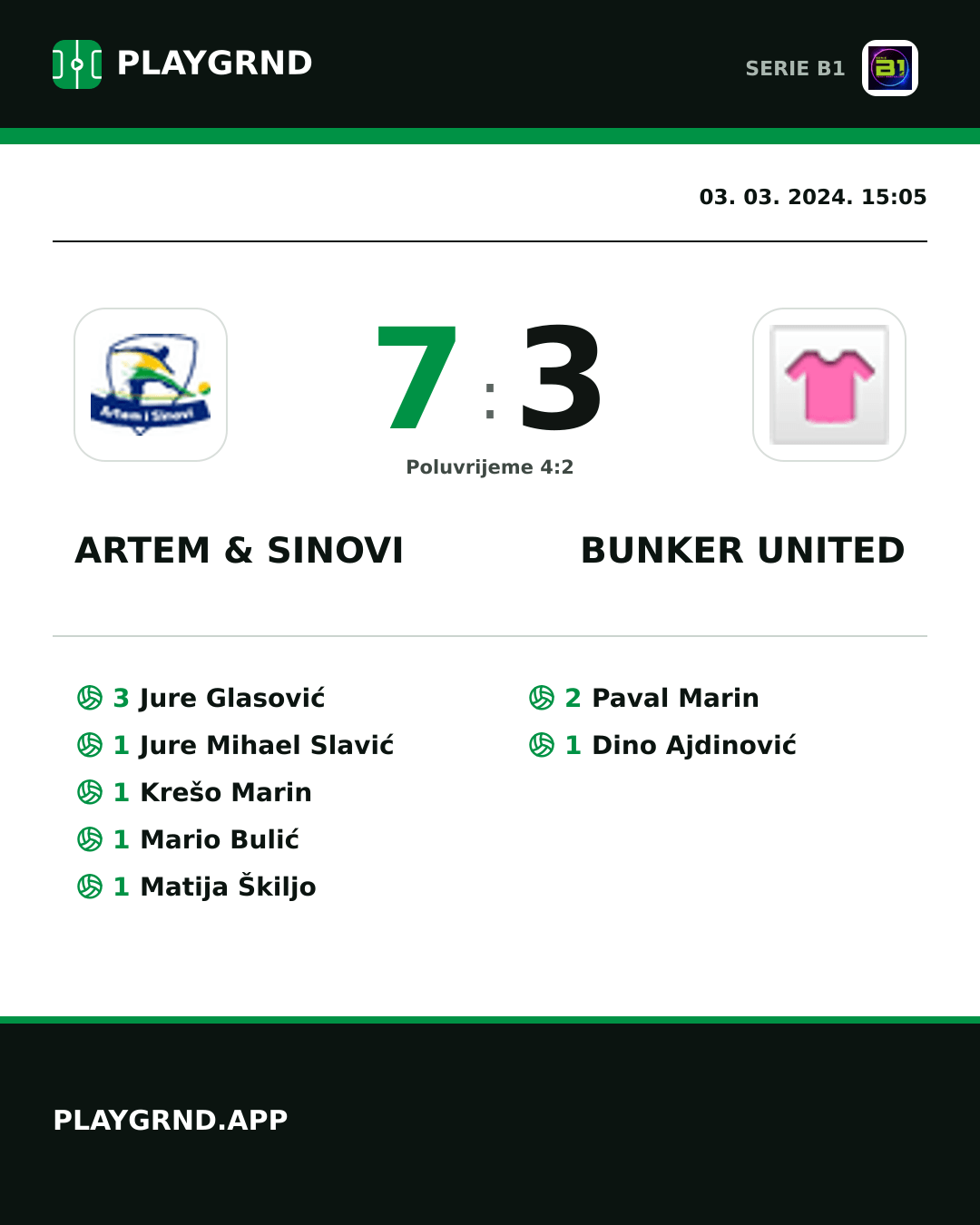 Instagram slika: Artem & Sinovi 7:3 Bunker United