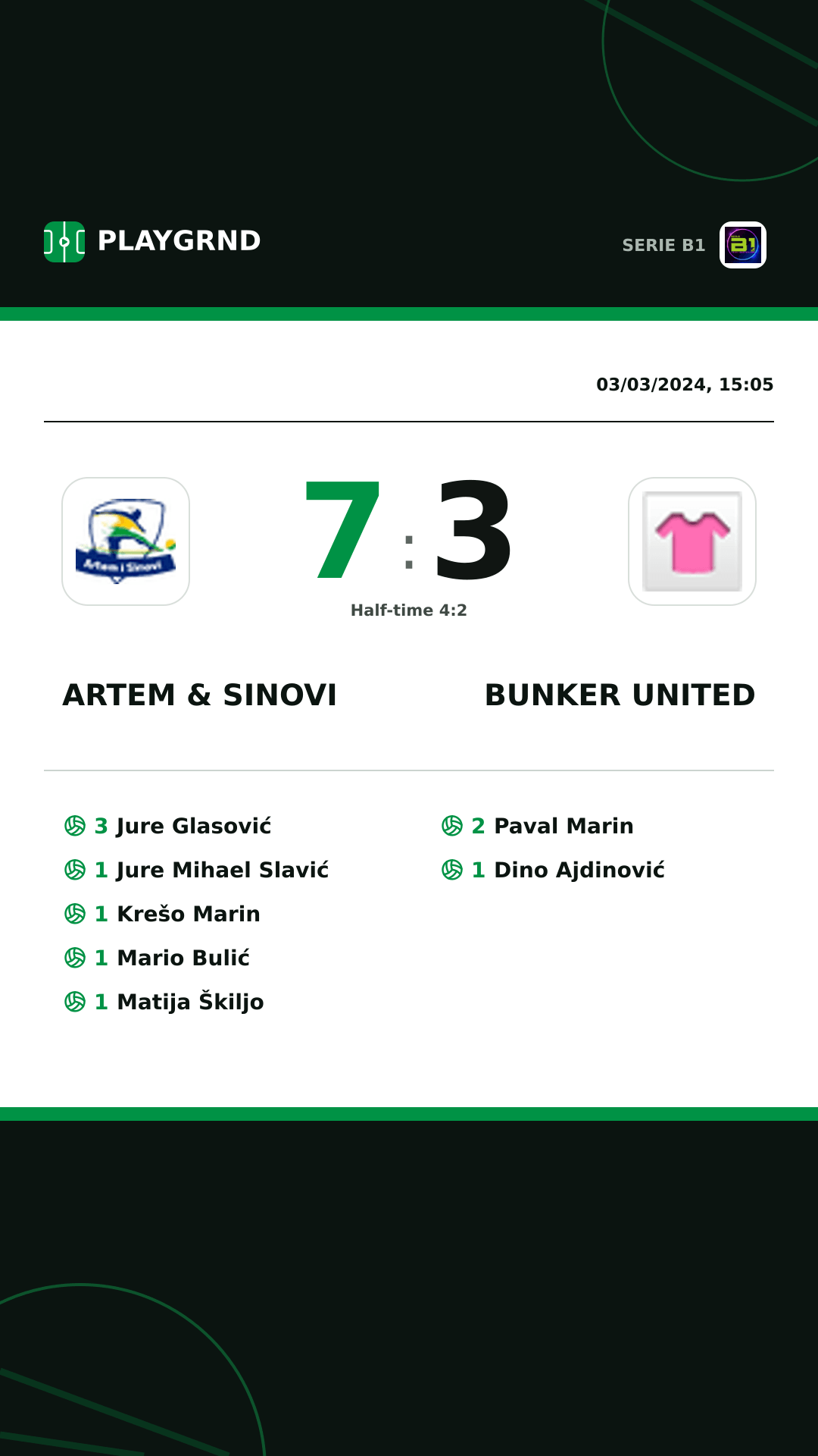 Instagram artwork: Artem & Sinovi 7:3 Bunker United